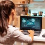 Cybersecurity Best Practices